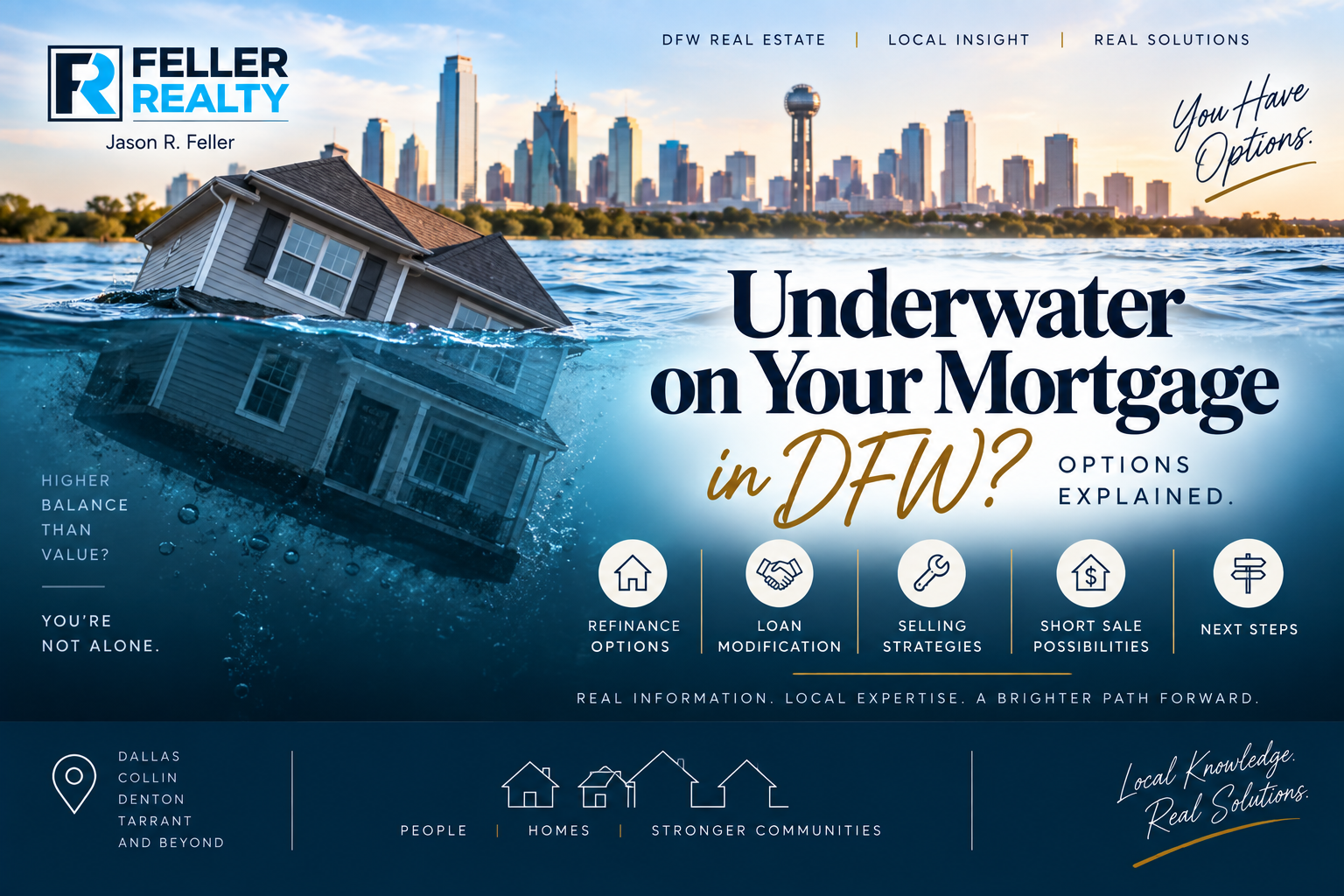 Underwater on Your Mortgage in DFW: Options